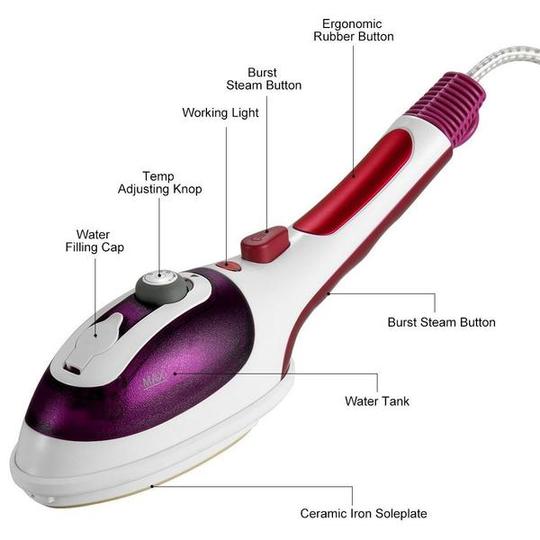 Portable Handheld Steam Iron(1 Set) - myETYN