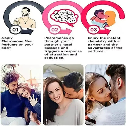 Unisex Pheromone Attraction Perfume – Long-Lasting Magnetic Fragrance