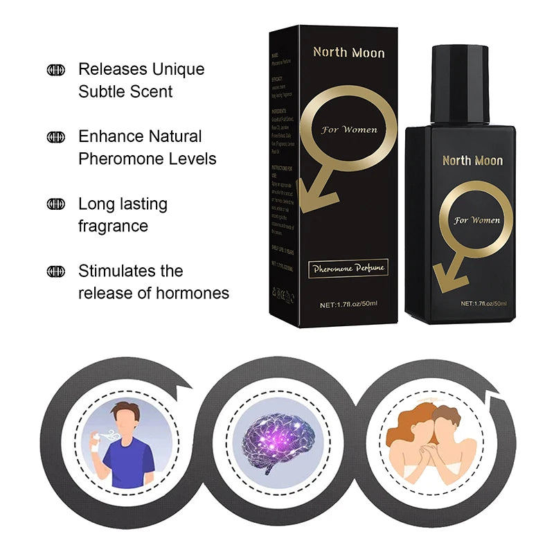 Unisex Pheromone Attraction Perfume – Long-Lasting Magnetic Fragrance