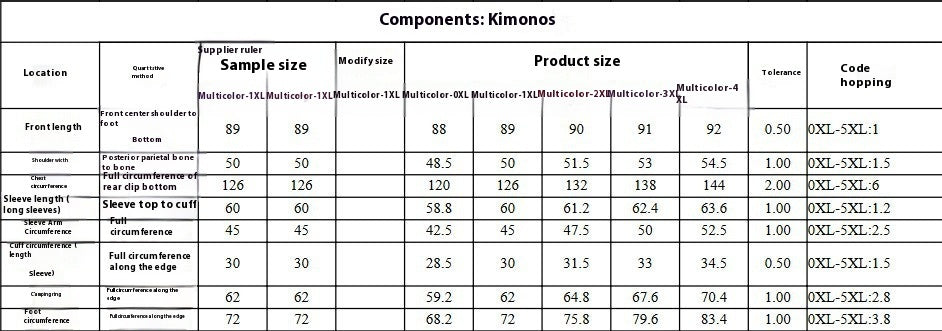 European And American Bikini Three-piece Set For Women